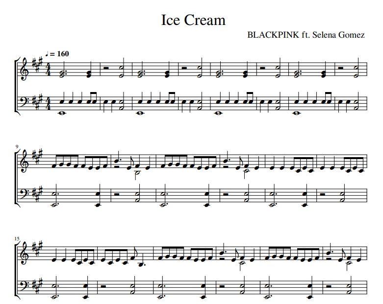 Blackpink - Ice Cream sheet music for piano solo